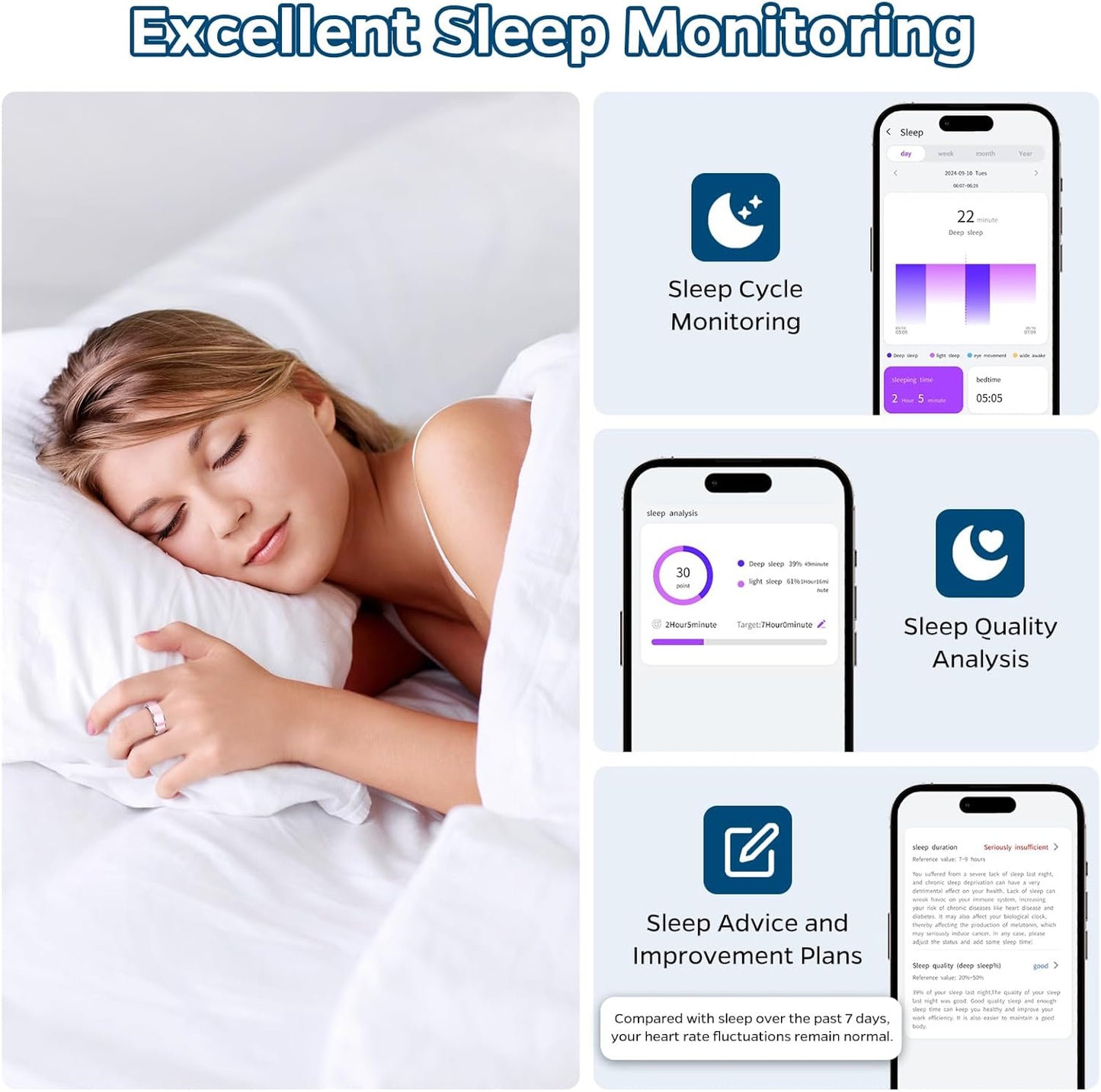 Sleep Tracker Ring with Heart Rate, Waterproof Fitness Ring for Activity Monitoring/Steps/Distance/Calories, Air Gestures, up to 7-Day Battery (Size 12)